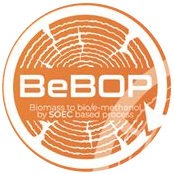 BeBOP — biomass to bio/e-methanol via an SOEC-based process